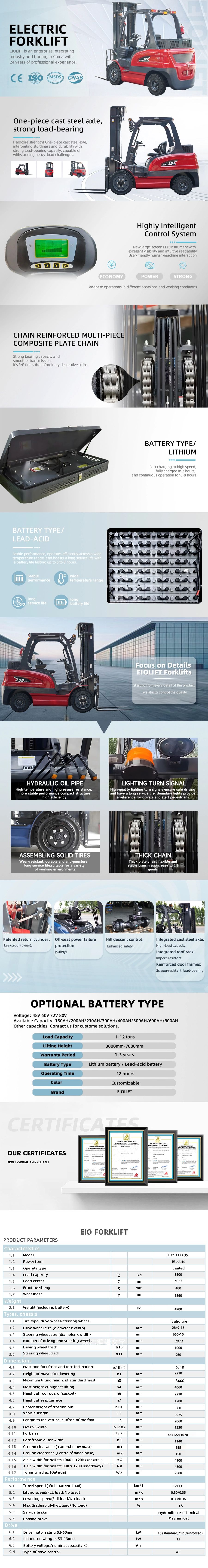 3.5T Electiric Forklift