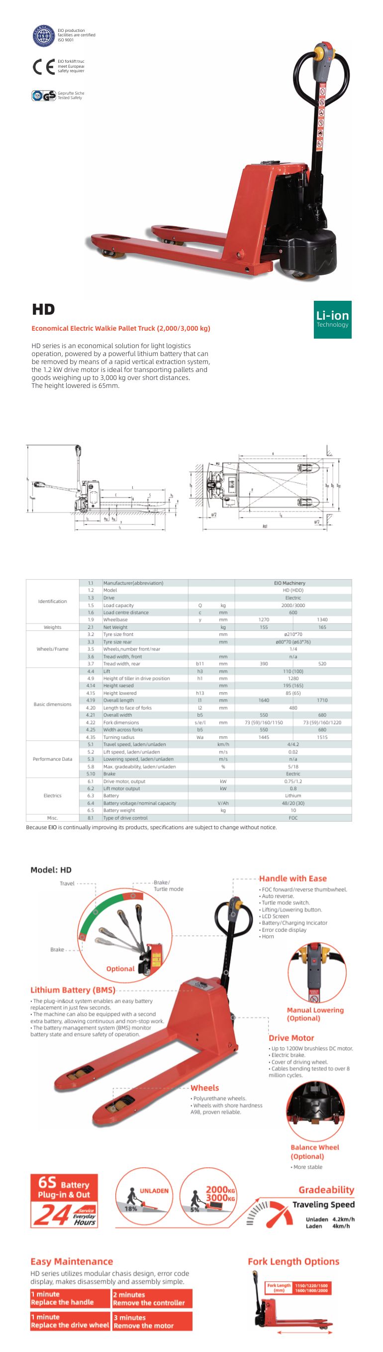 HD Electric Pallet Truck